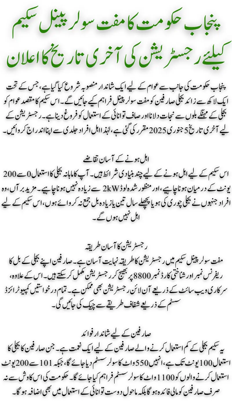 Punjab Government Sets Last Date for Free Solar Panel Scheme Registration